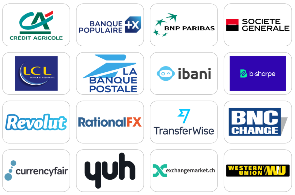 My-Swiss Banques