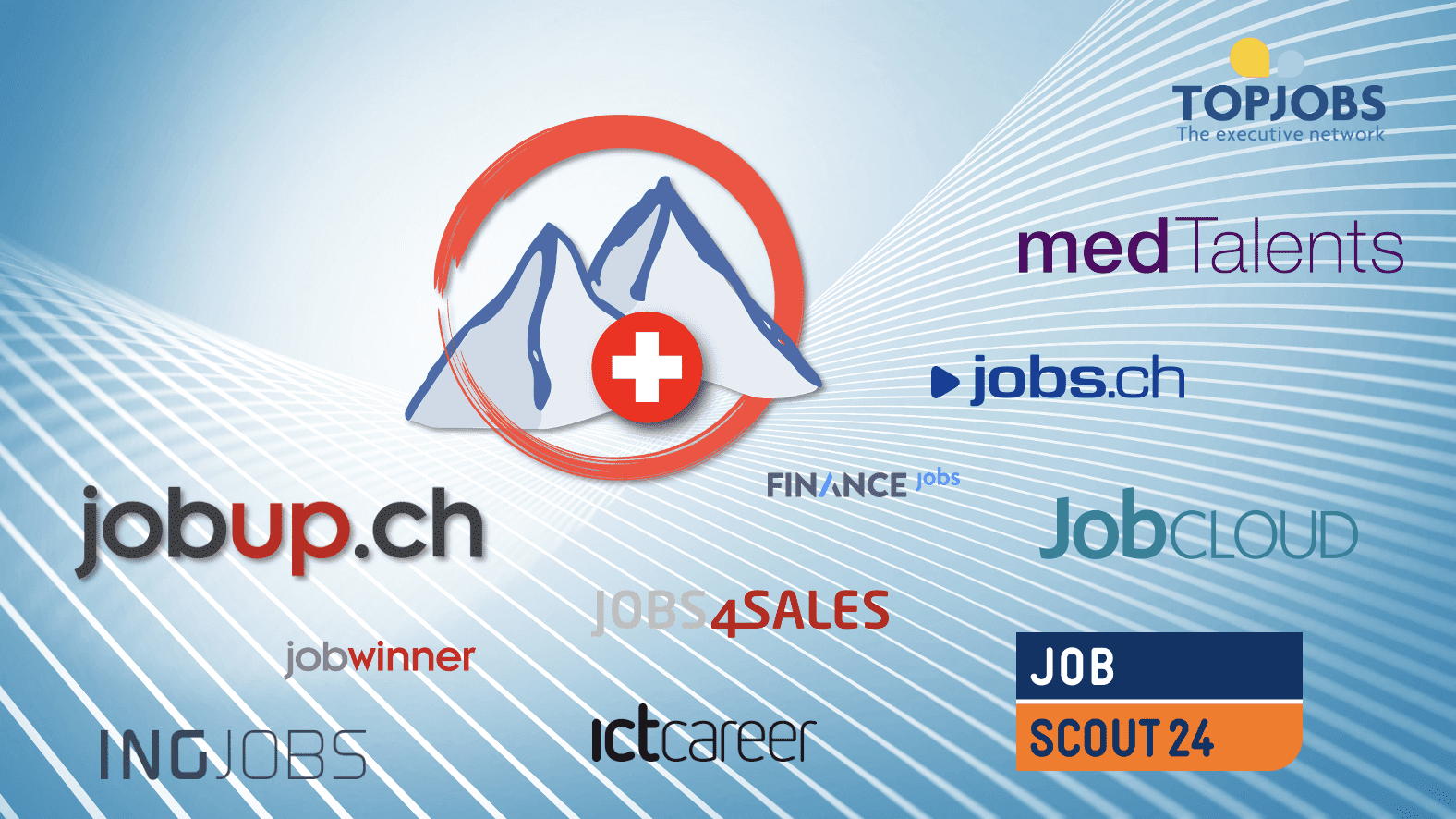 Jobup My-Swiss