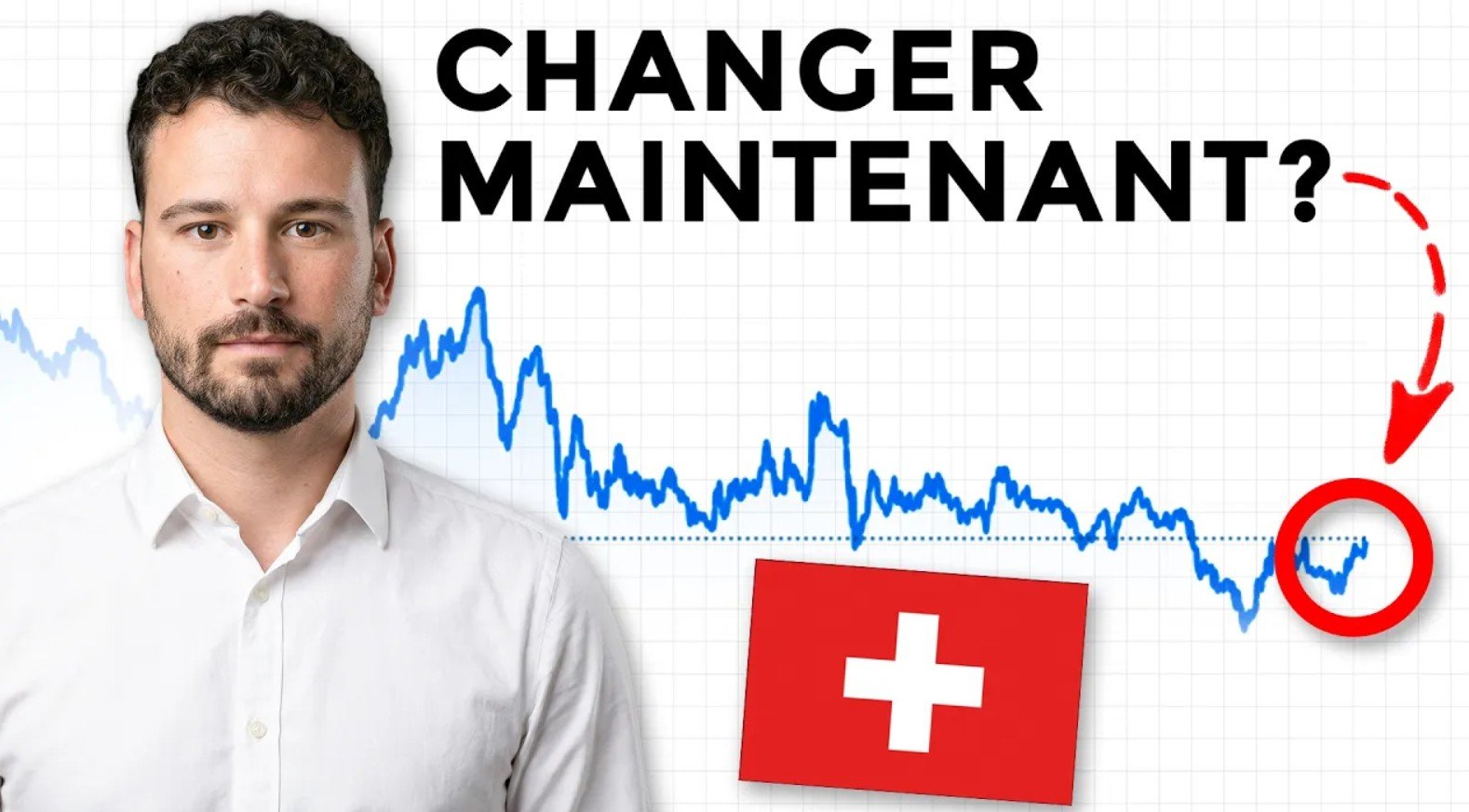 Changenligne